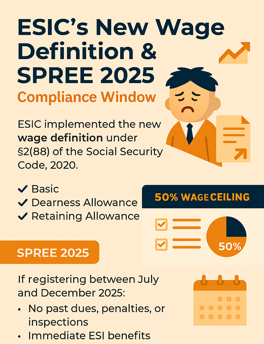 ESIC’s New Wage Definition & SPREE 2025