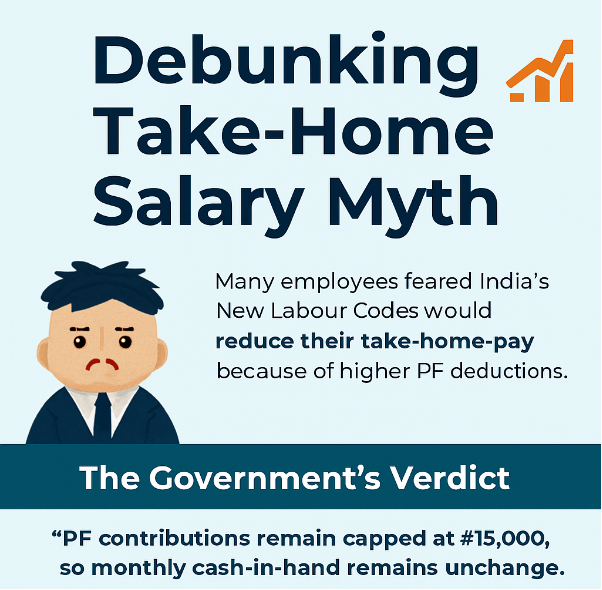 New Labour Codes & Take-Home Salary: Debunking the PF Myth (2026 Guide)