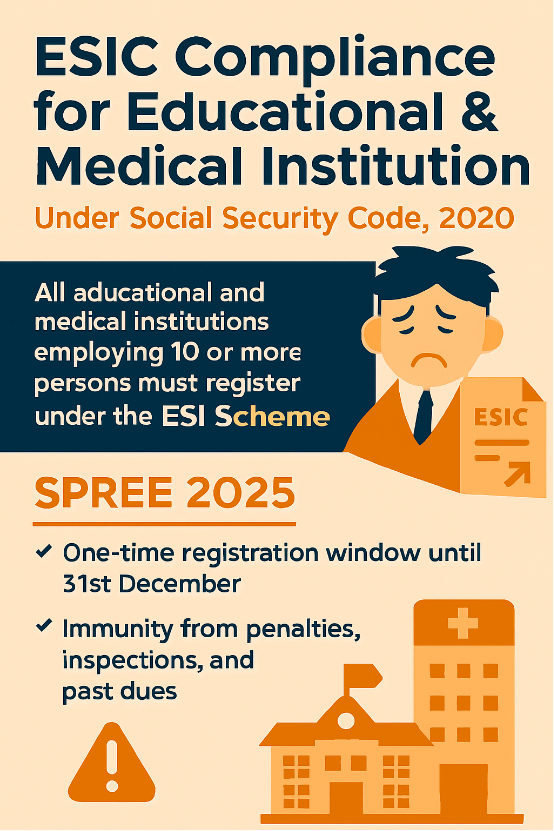 Section 2(29): Educational And Medical Institutions As “Establishments