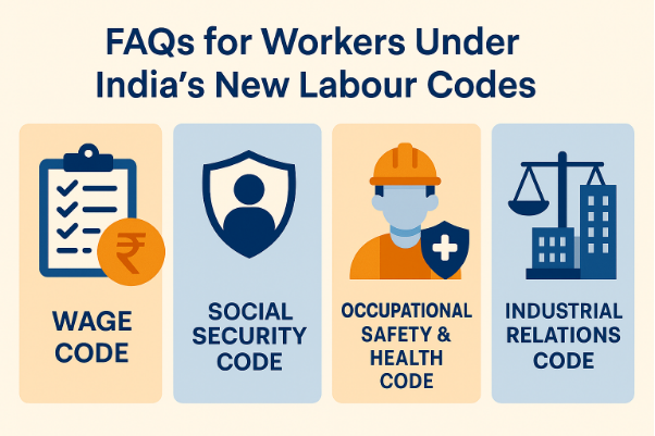 Explore key FAQs for workers under India’s new Labour Codes—covering wages, safety, social security, and job rights.