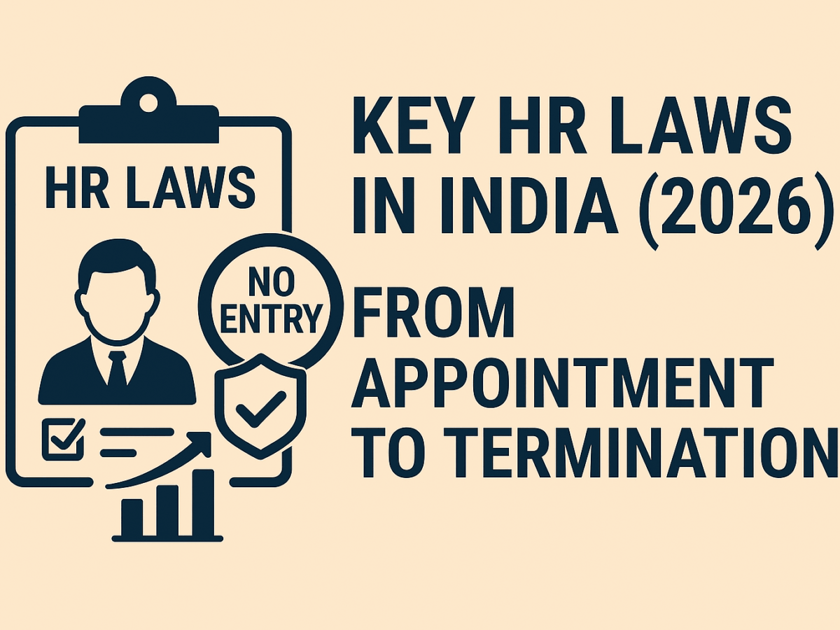 Key HR Laws in India (2026): From Appointment to Termination