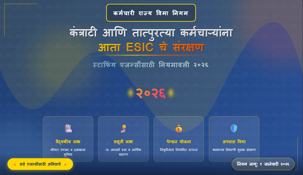 कंत्राटी आणि तात्पुरत्या कर्मचाऱ्यांना आता ESIC चे संरक्षण: २०२६ मधील स्टाफिंग एजन्सींसाठी नियमावली