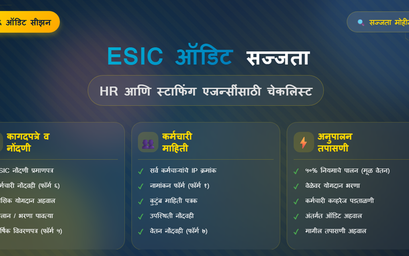 ESIC ऑडिट सज्जता — HR आणि स्टाफिंग एजन्सींसाठी चेकलिस्ट (२०२६)