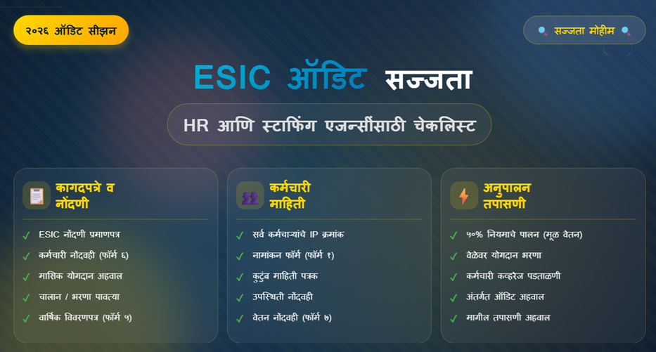 ESIC ऑडिट सज्जता — HR आणि स्टाफिंग एजन्सींसाठी चेकलिस्ट (२०२६)