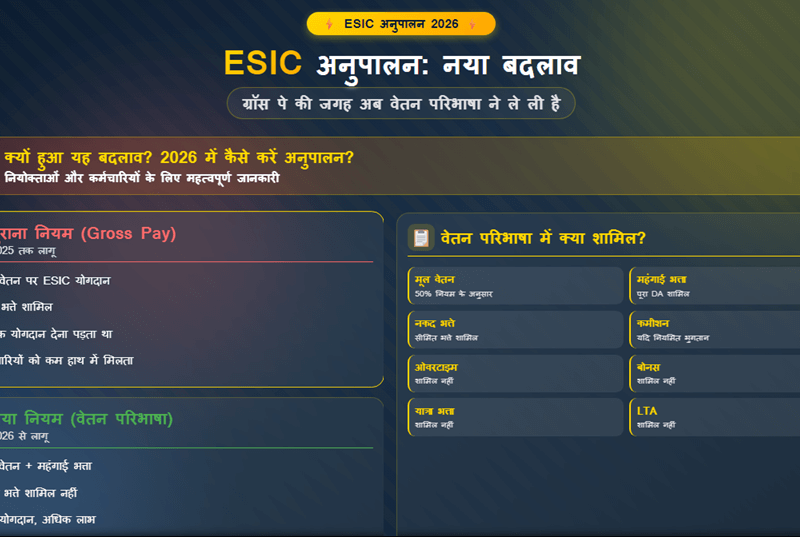 2026 में ESIC अनुपालन: क्यों 'ग्रॉस पे [Gross pay] ' की जगह अब 'वेतन परिभाषा' ने ले ली है?