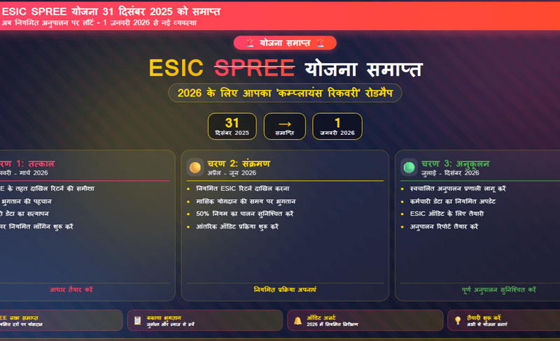 ESIC SPREE योजना संपली: २०२६ साठी तुमची 'कम्प्लायन्स रिकव्हरी' कार्ययोजना
