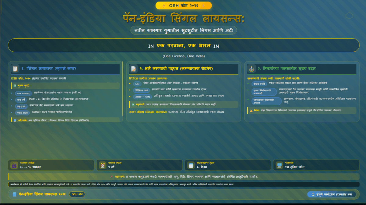 पॅन-इंडिया सिंगल लायसन्स: नवीन कामगार युगातील सुटसुटीत नियम आणि अटी