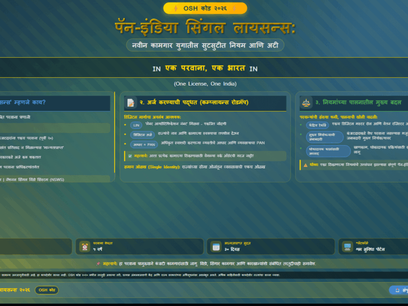 पॅन-इंडिया सिंगल लायसन्स: नवीन कामगार युगातील सुटसुटीत नियम आणि अटी