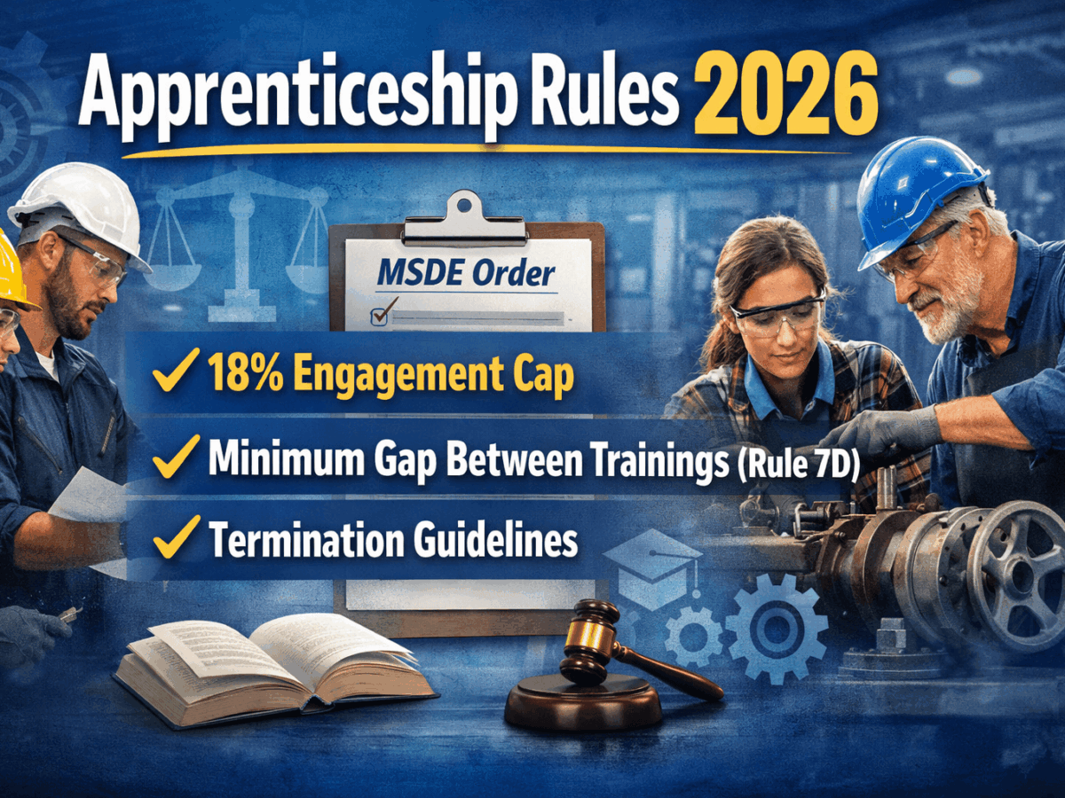 Apprenticeship Rules 2026: 18% Engagement Cap, Minimum Gap Between Trainings (Rule 7D) & Termination Guidelines – MSDE Order