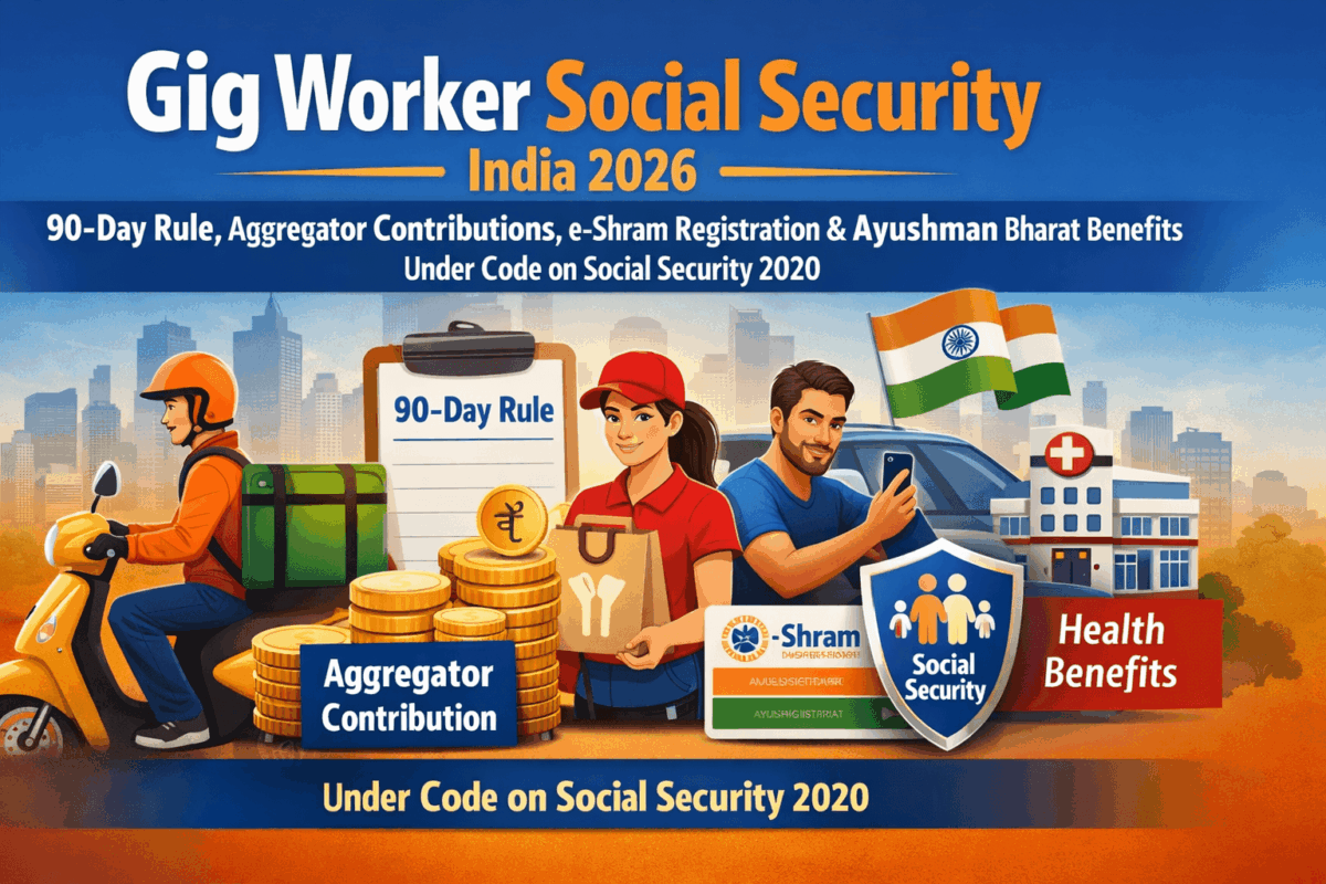 Gig Worker Social Security India 2026: 90-Day Rule, Aggregator Contributions, e-Shram Registration & Ayushman Bharat Benefits Under Code on Social Security 2020
