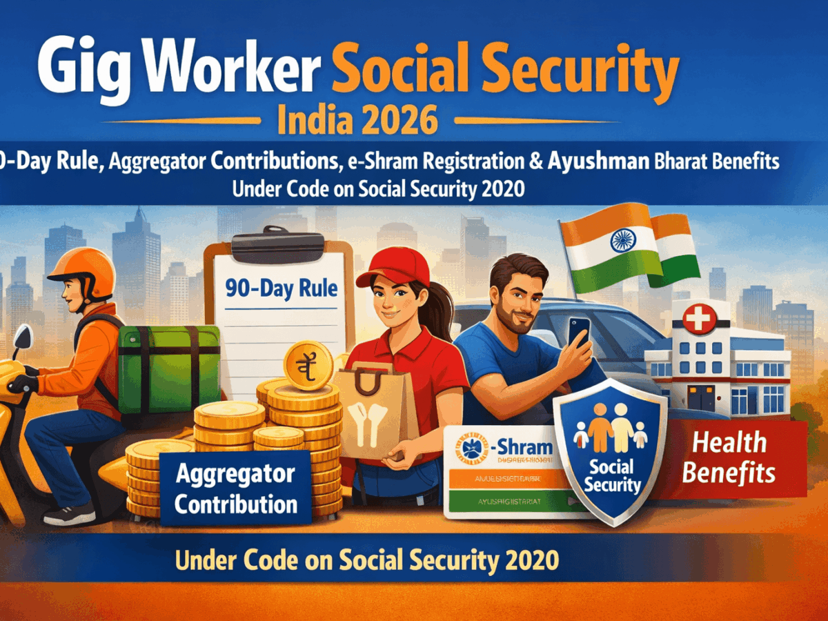 Gig Worker Social Security India 2026: 90-Day Rule, Aggregator Contributions, e-Shram Registration & Ayushman Bharat Benefits Under Code on Social Security 2020