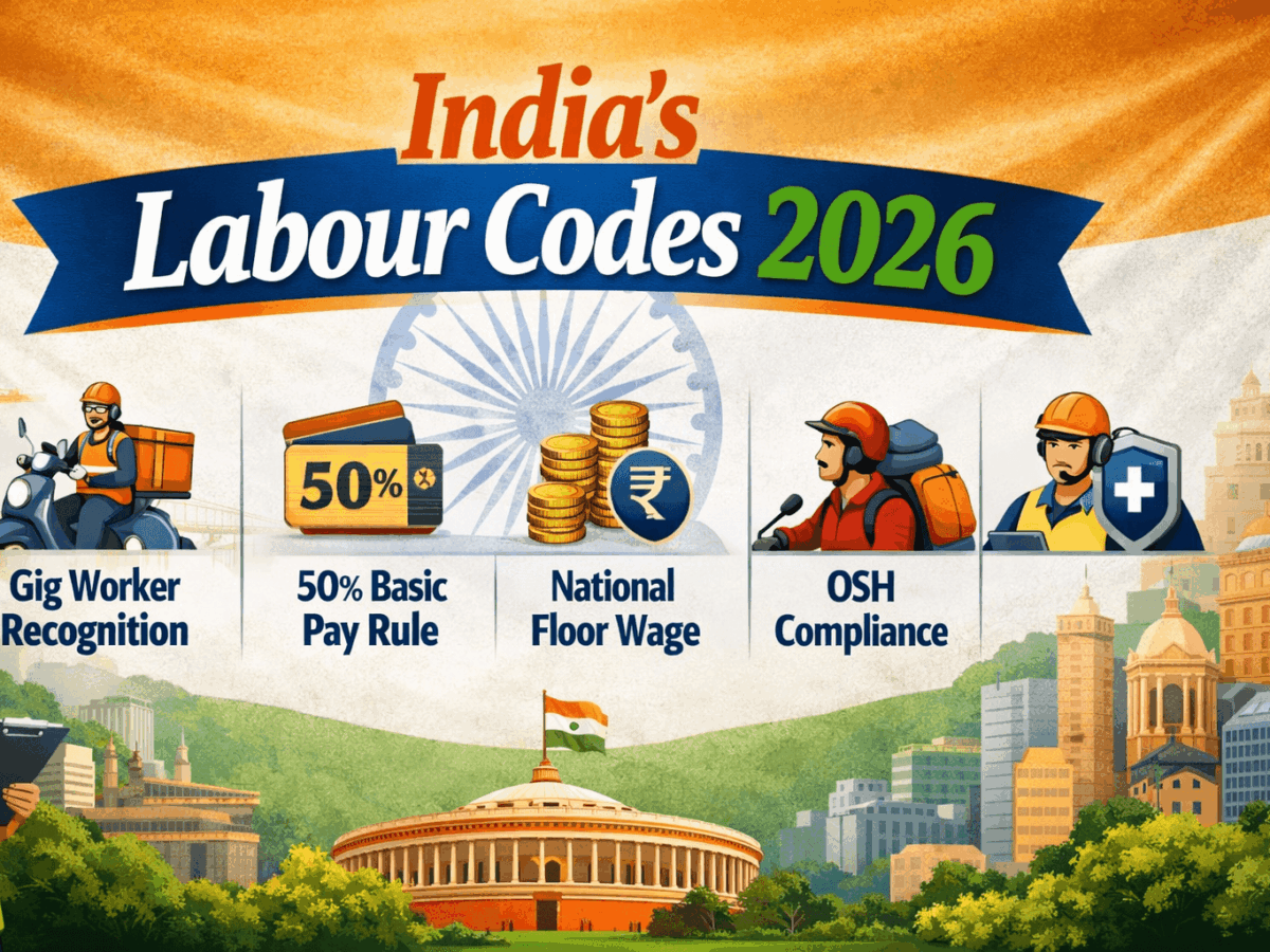 India’s 2026 Labour Codes: Gig Worker Recognition, 50% Basic Pay Rule, National Floor Wage & OSH Compliance
