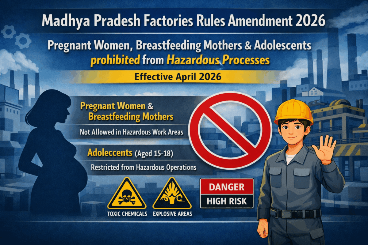 Madhya Pradesh Factories Rules Amendment 2026: Pregnant Women, Breastfeeding Mothers & Adolescents Prohibited from Hazardous Processes – Effective April 2026