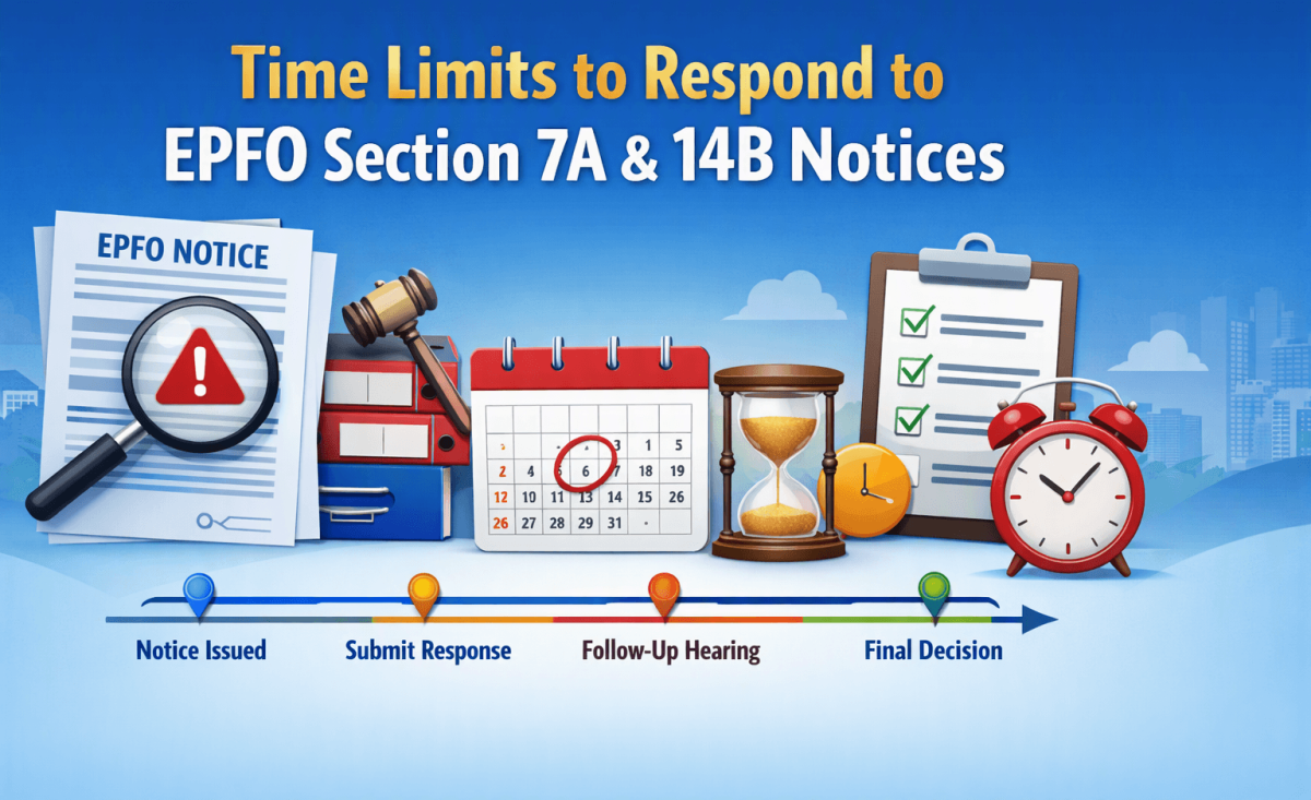 Time Limits to Respond to EPFO Section 7A & 14B Notices